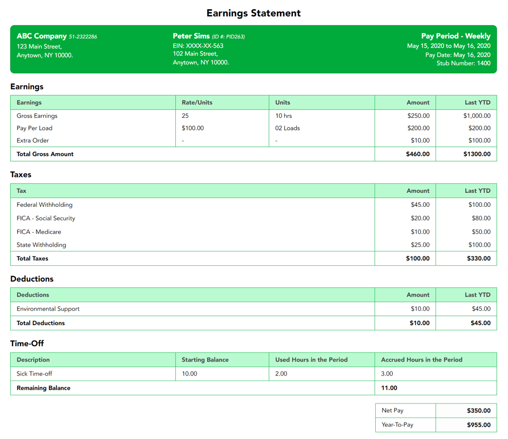 Free Shamrock paystub template