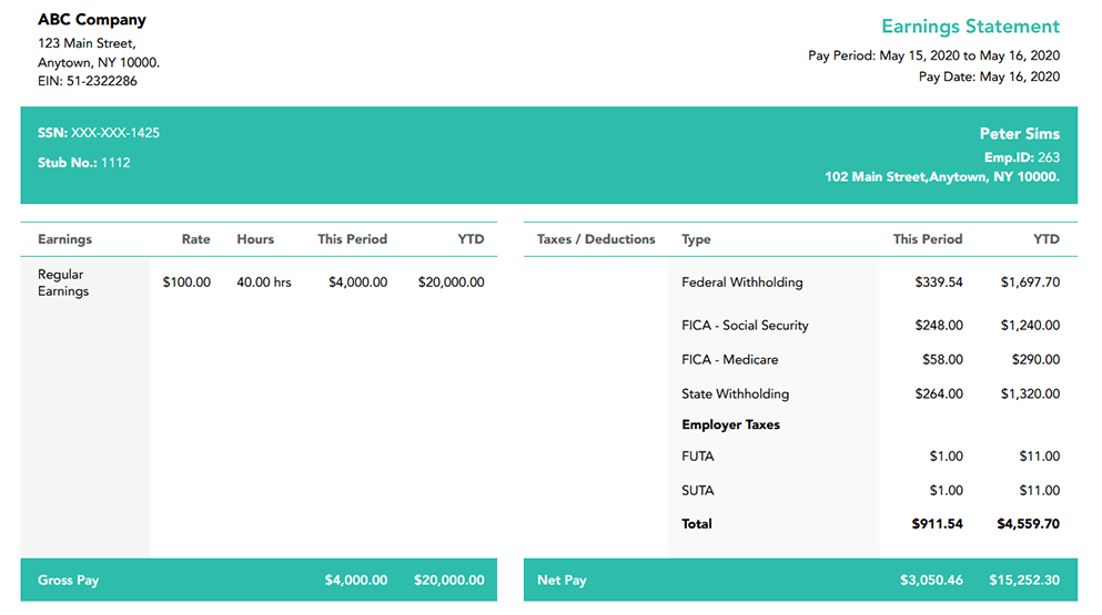 Free Carolina Forest paystub template